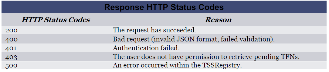 TSS54.png