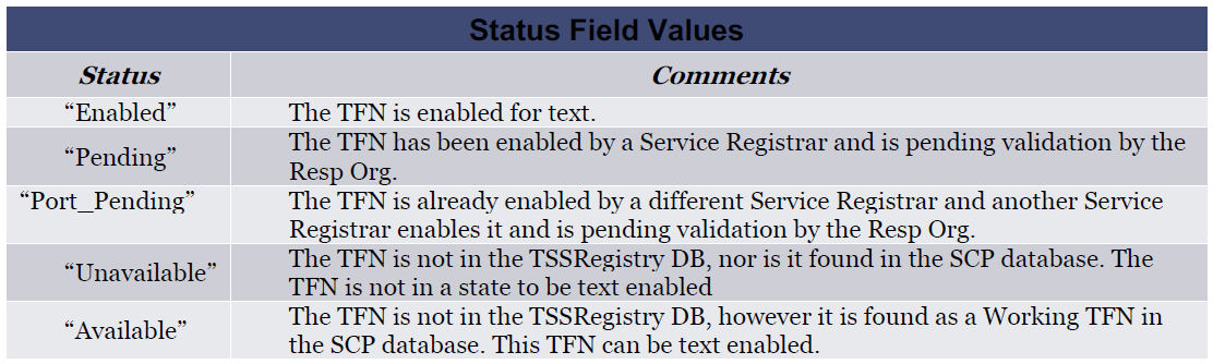 TSS101.png