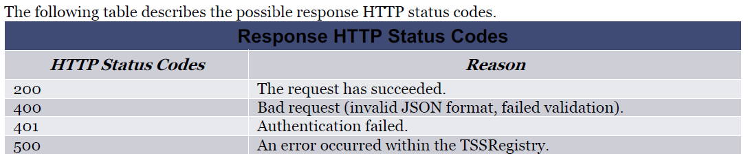 TSS103.png