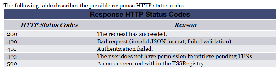 TSS123.png