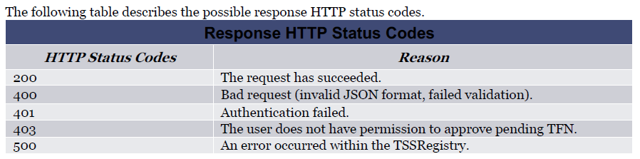 TSS125.png
