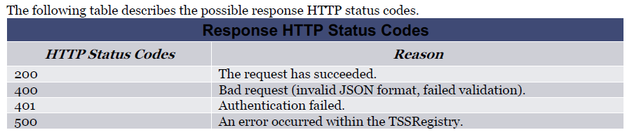 TSS129.png