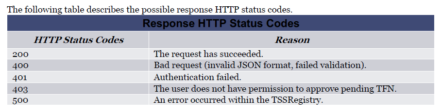 TSS131.png