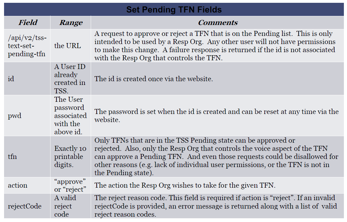 TSS152.png
