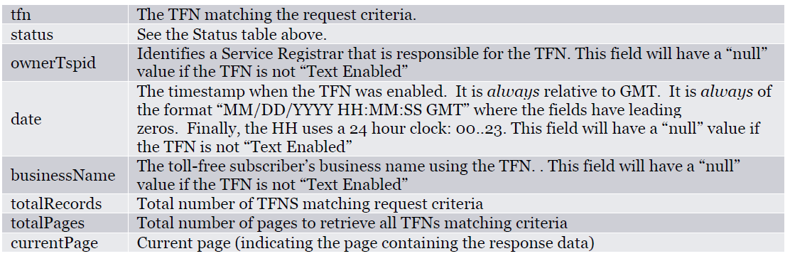 TSS161.png