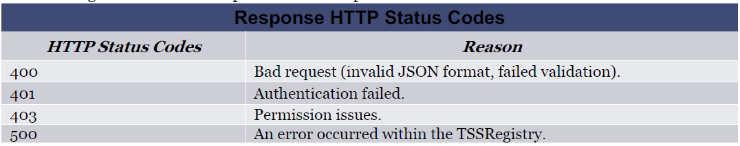 TSS165.png