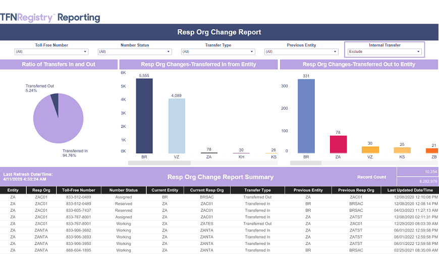 Results Page3.PNG