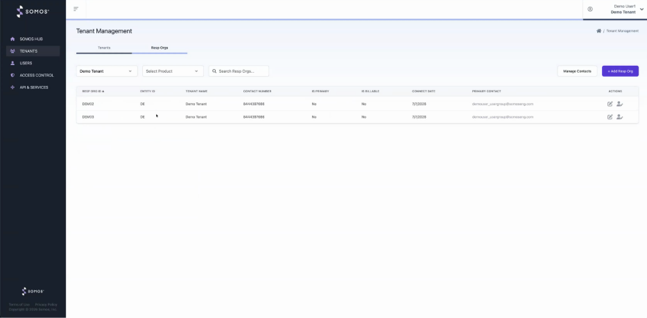 View Resp Orgs