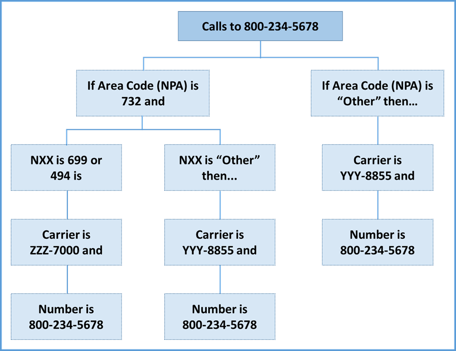 Figure195.png